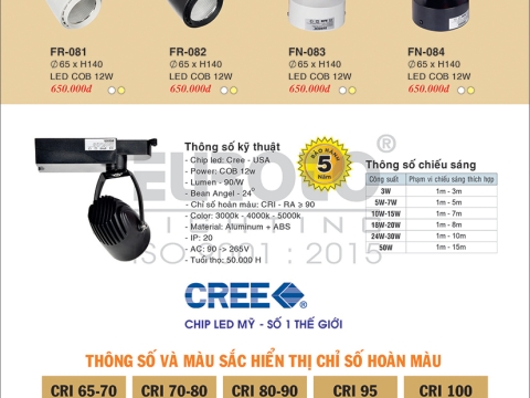 CATALOG EUROTO 1