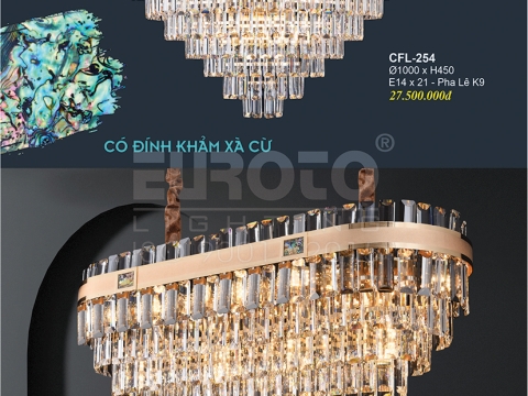 CATALOG EUROTO 1