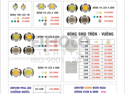 CATALOG EUROTO 1