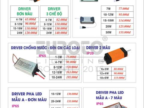 CATALOG EUROTO 1