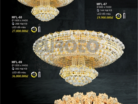 CATALOG EUROTO 1